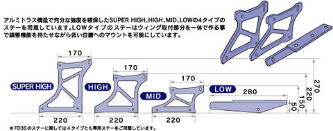 汎用GT-WING | BORDER Racing